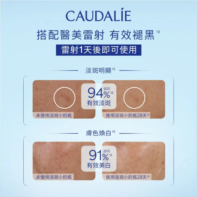 【CAUDALIE 歐緹麗】葡萄蔓極緻亮白精華液 30ml(小奶瓶/亮白淡斑/7日有感)