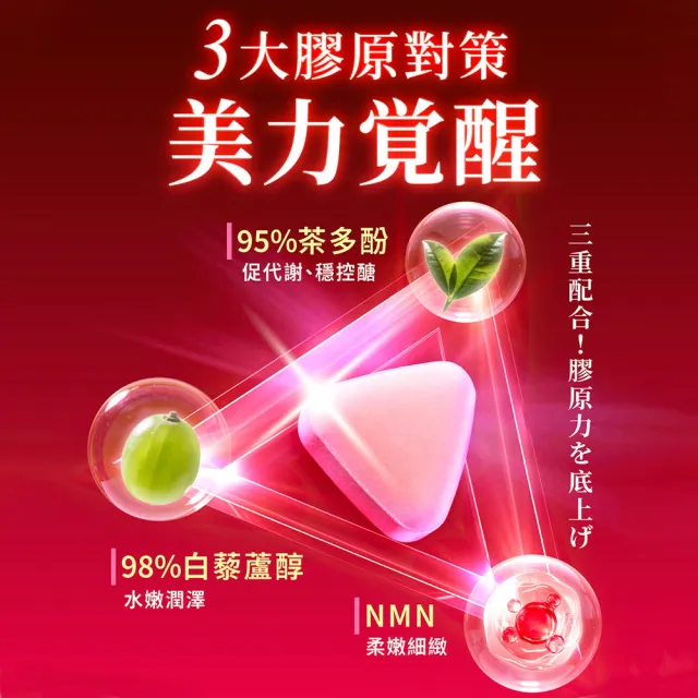 【Dr. Calorie 美体專科】超美錠5盒(共150顆；抗糖.Q10.白藜蘆醇.NMN)