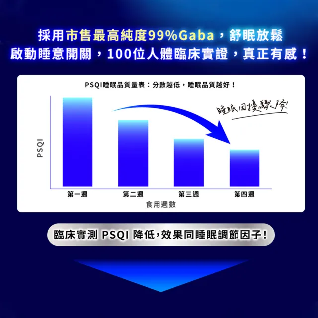 【Dr. Calorie 美体專科】超眠錠5盒(共150顆；舒眠.GABA.南非醉茄)