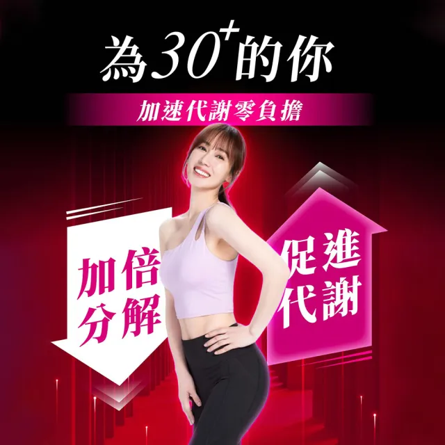 【Dr. Calorie 美体專科】碎酯錠30+ 8盒(共240顆；代謝.順暢.小薰推薦)