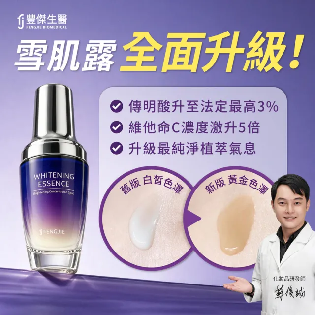 【FJ 豐傑生醫】極萃光煥白雪肌露-30ml/瓶(諾貝爾抗老ｘ美白精華ｘ撫平細紋)
