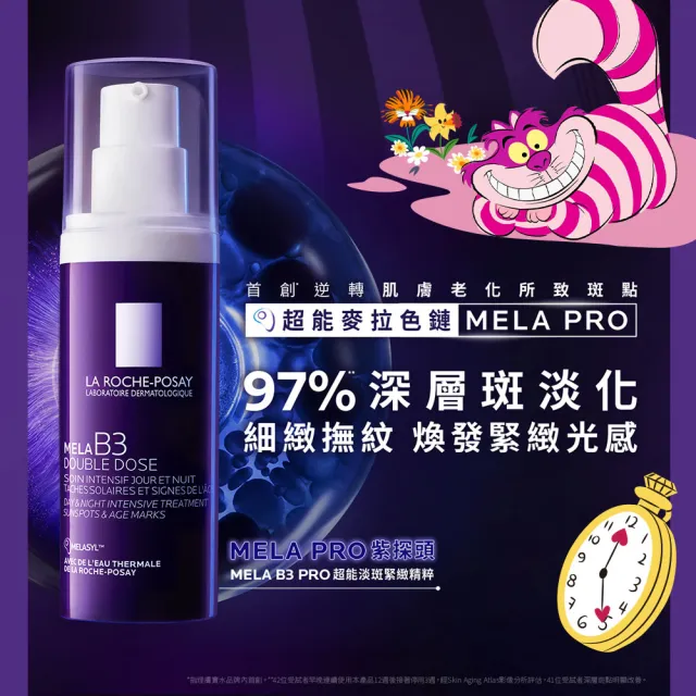 【理膚寶水】momo獨家!超品日限定★迪士尼愛麗絲系列 超能抗光老禮盒(MELA B3 PRO紫探頭+新瑰蜜霜)