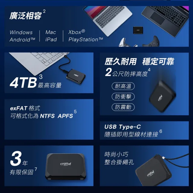 【Crucial 美光】X9 1TB Type-C USB 3.2 Gen 2 外接式ssd固態硬碟(CT1000X9SSD9)(速1050Mb/s)3年保