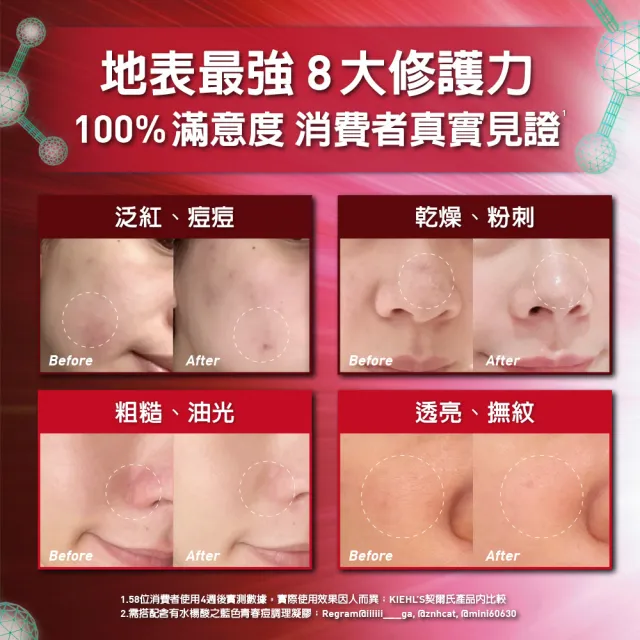 【Kiehl’s 契爾氏】官方直營 11kDa超導全能修護露 50ml(Kiehl’s/  小紅瓶大瓶裝)