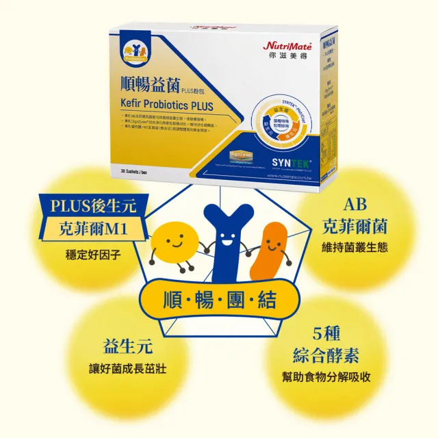【Nutrimate 你滋美得】順暢益菌Plus 6入組(共180包 益生菌 AB菌 酵母菌 膳食纖維 酵素 葡克醣)