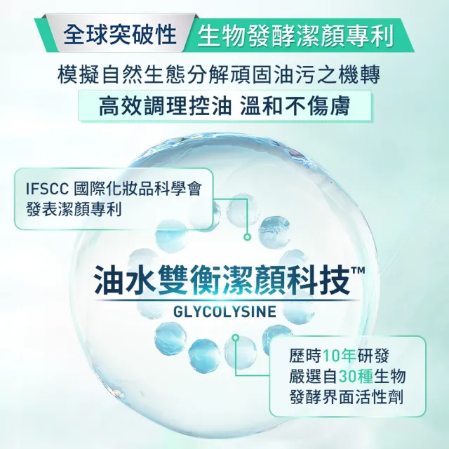【CeraVe 適樂膚】調理控油雙入組★油水雙衡修護潔顏慕絲 148ml_D