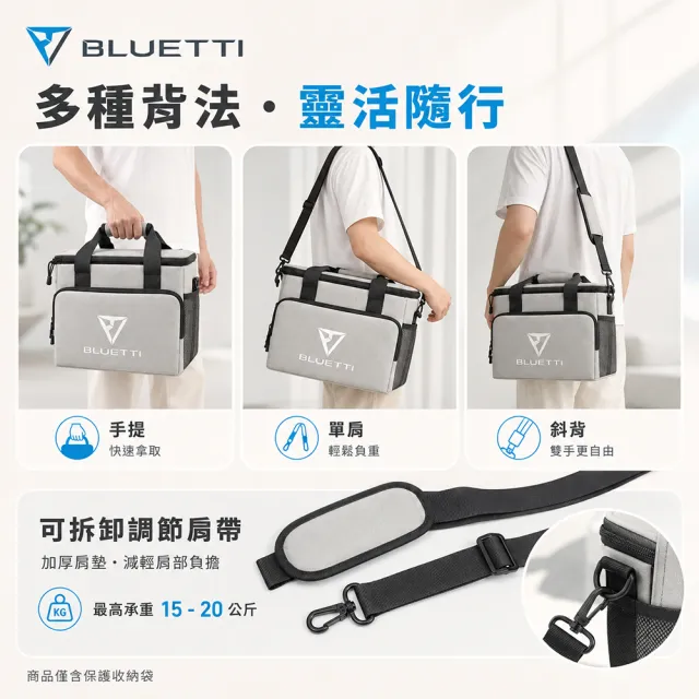 【BLUETTI】電源收納袋 兩用收納包 手提/側背 防撞防塵 承重15KG (含背帶 AC70P AC50P)