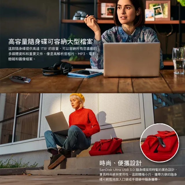 【SanDisk 晟碟】256GB Ultra USB 3.0 CZ48  高速隨身碟(最高讀取130MB/s 原廠5年保固)