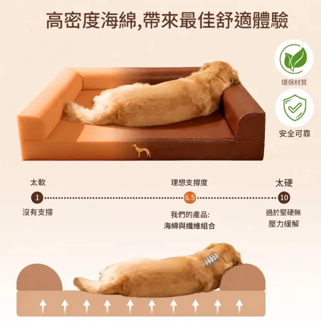 【IPSKY】防水耐污寵物窩皮質 狗狗沙發床 大型犬狗窩 可拆洗寵物窩 護邊支撐狗墊子 30公斤內