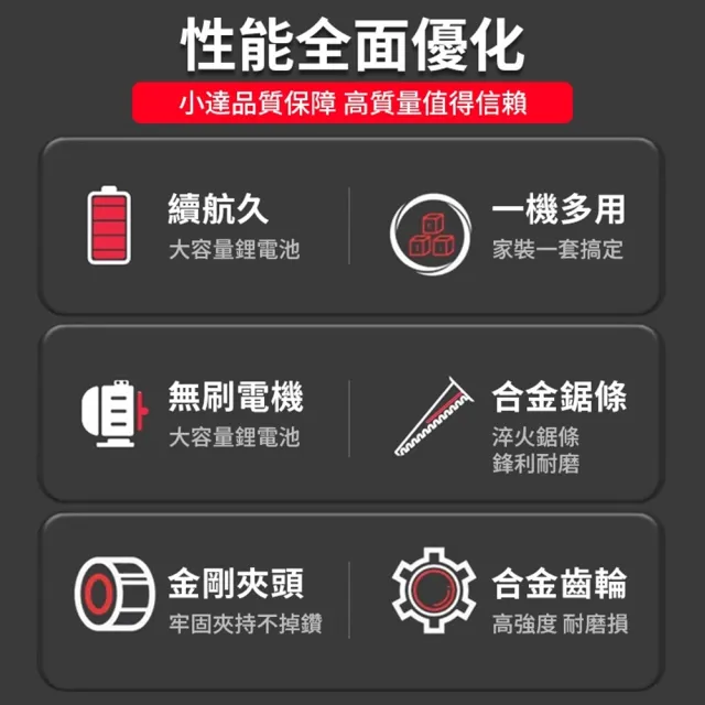 【DOMU 東牧】馬刀鋸 電鋸 電動馬刀鋸 大功率戶外伐木工具 鋰電鋸 無刷馬刀鋸（無電池無座充）送全套配件