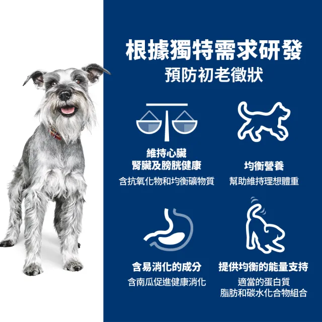 【Hills 希爾思】官方直營 小型及迷你 高齡犬 雞肉 7.03公斤(狗飼料 狗糧 老犬 小型犬)