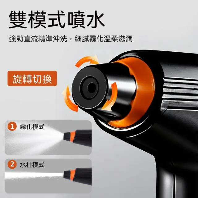 【AnDa 安達】充電式電動噴壺高壓噴水壺澆花家用小型園藝打藥清潔消毒噴霧器2L
