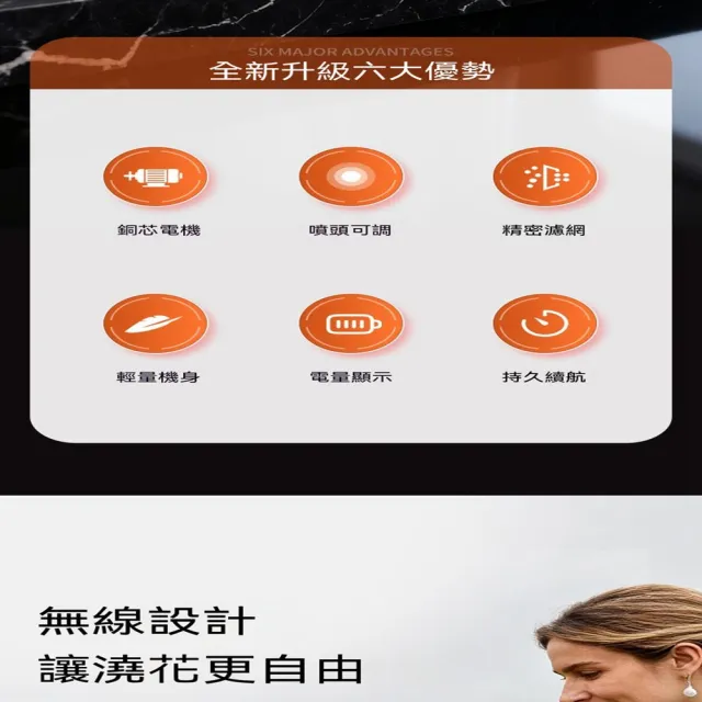【AnDa 安達】充電式電動噴壺高壓噴水壺澆花家用小型園藝打藥清潔消毒噴霧器2L