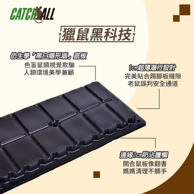CATCH ALL 捕快 黏鼠板 除鼠公司專用 塑膠 黏鼠板 （1組2片）(捕鼠病媒防治專家 行銷全球)