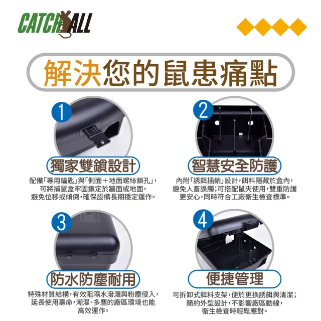CATCH ALL 捕快 工廠專用誘餌式 大型捕鼠盒 高效滅鼠 安全防護 衛生首選(行銷全球 捕鼠病媒防治專家)
