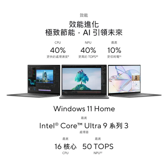 【ASUS 華碩】14吋Ultra7輕薄AI筆電(ZenBook S14 UX5406AA/Ultra7-355H/16G/512G SSD/W11/3K OLED/EVO)