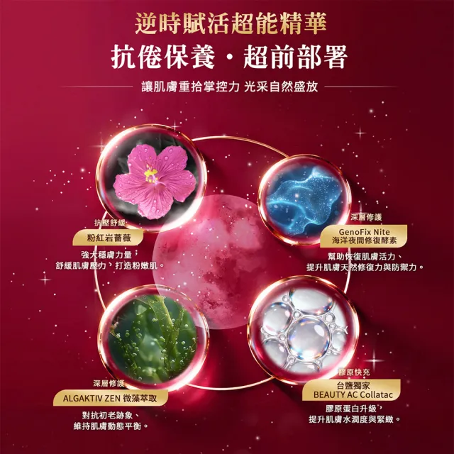 【台鹽生技】逆時賦活超能精華50mlx3罐