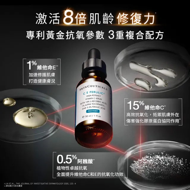 【Skin Ceuticals 修麗可】超濃度CE緊緻修護抗氧化精華 30ml(抗老透亮)