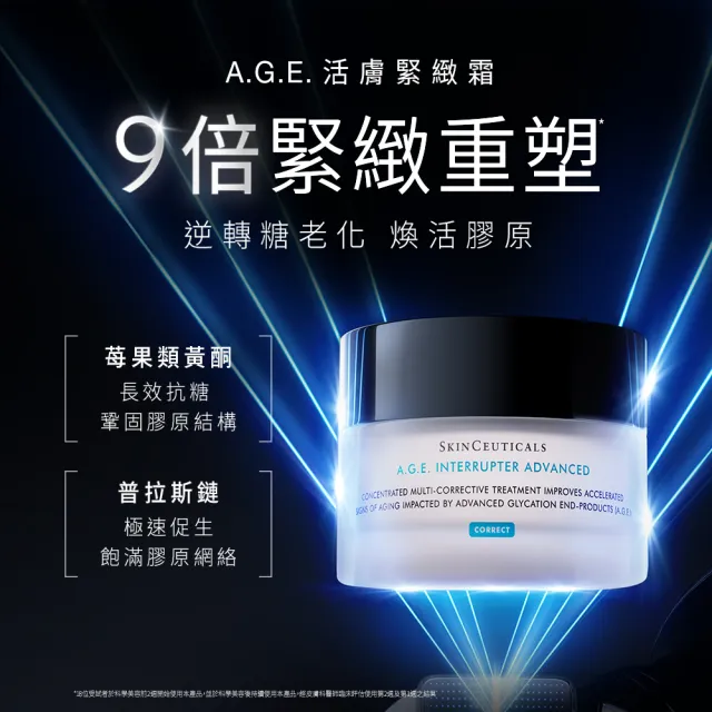 【Skin Ceuticals 修麗可】撫平皺紋★AGE普拉斯鏈活膚緊緻霜 48ml禮盒組(抗老撫紋)