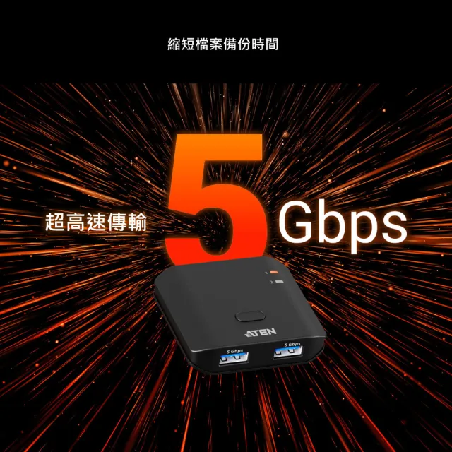【ATEN】2 x 2 USB 3.2 Gen 1 週邊分享切換器 (US4322)