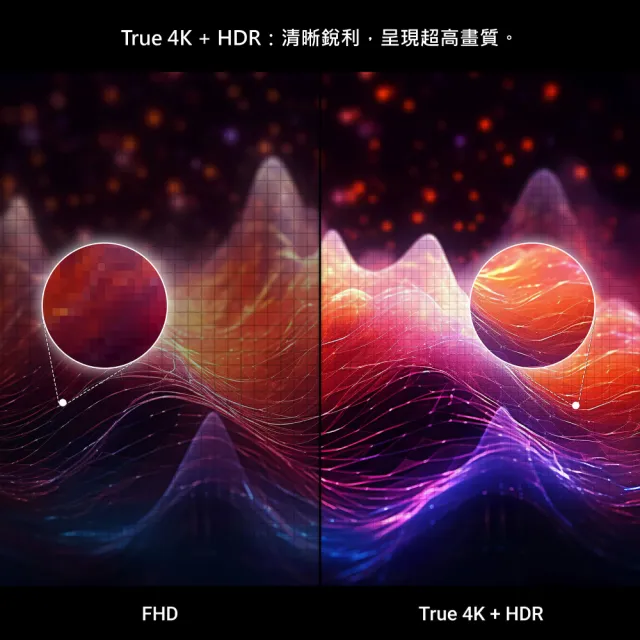 【ATEN】4 埠 True 4K HDMI 影音分配器 (VS4814)