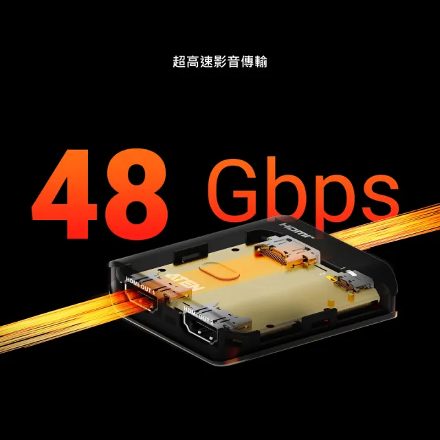 【ATEN】2 埠 8K HDMI 影音分配器 (VS5812)