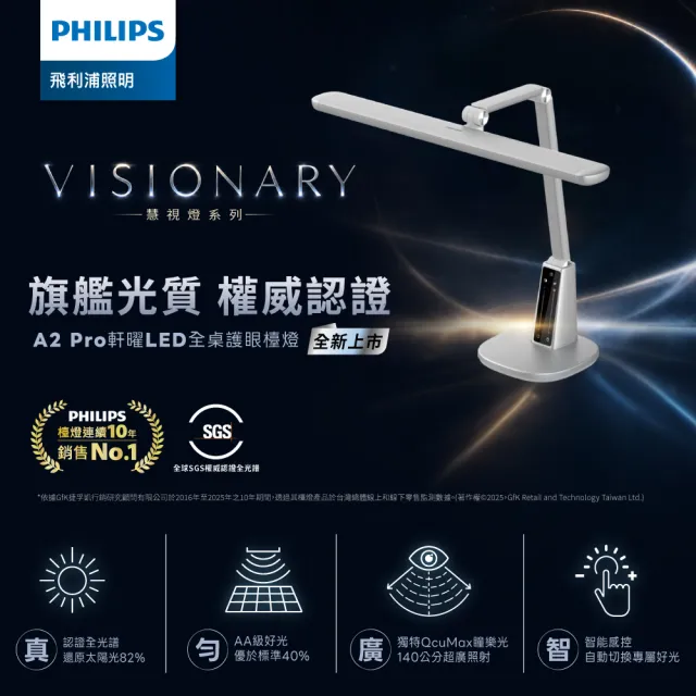 【Philips 飛利浦】FDS431 軒曜 LED 智能 全桌護眼檯燈 A2Pro(智能調光 入座感應 桌燈 閱讀燈 護眼燈)