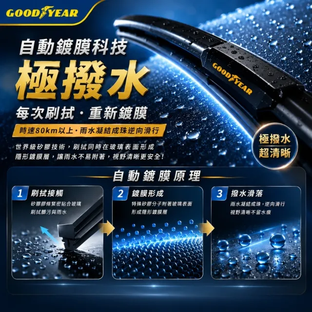 【GOODYEAR 固特異】極撥水三節式矽膠雨刷 14-26吋 前雨刷｜鍍膜雨刷｜三節式雨刷｜撥水雨刷｜多接頭通用