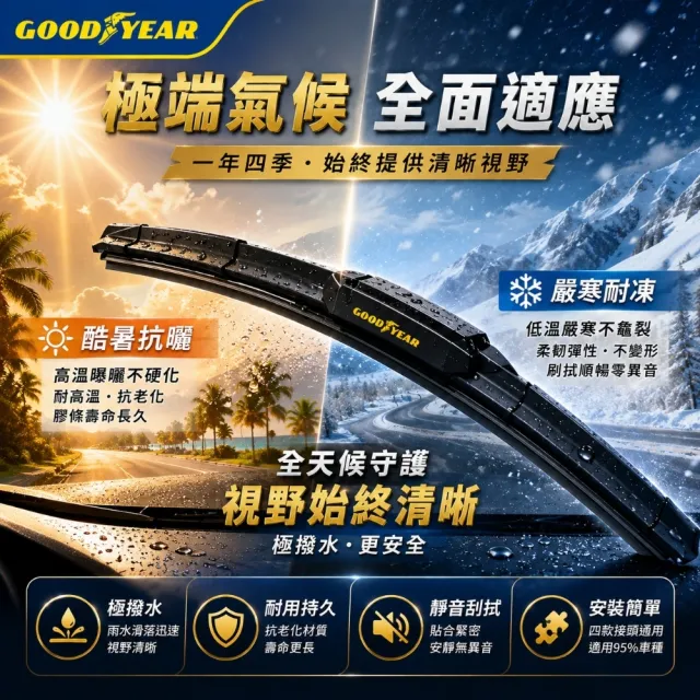 【GOODYEAR 固特異】極撥水三節式矽膠雨刷 14-26吋 前雨刷｜鍍膜雨刷｜三節式雨刷｜撥水雨刷｜多接頭通用