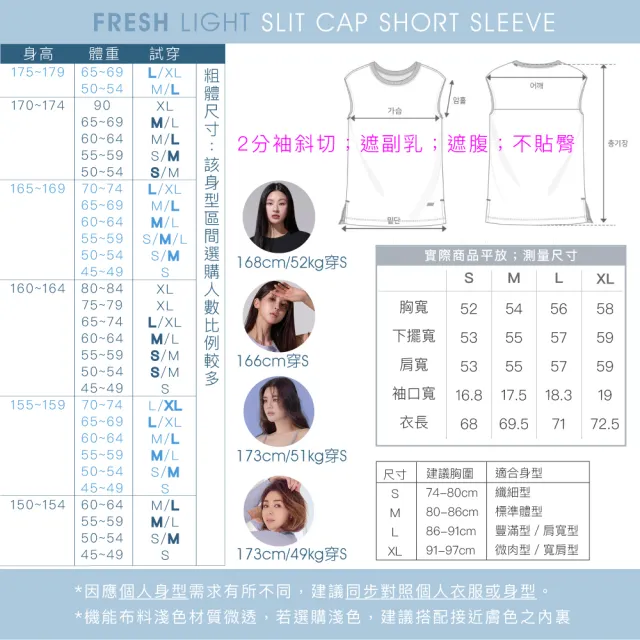 【STL】韓國瑜伽 (2款/多色) 涼感 FRESH light Slit Cap 2分包袖／CottonTouch 圓弧 半蓋臀 女 運動長版