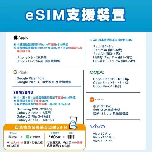 【環亞電訊】eSIM日本全網通7天吃到飽不降速(24H自動發貨 免等待 日本 多電信 吃到飽 不降速 環亞電訊)