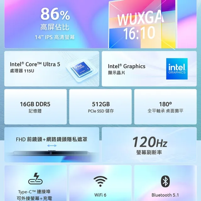 【Acer】筆電包/羅技鼠★14吋CU5輕薄效能筆電-白(Aspire Lite/AL14-53P-52QJ/Ultra 5-115U/16G/512G/W11)