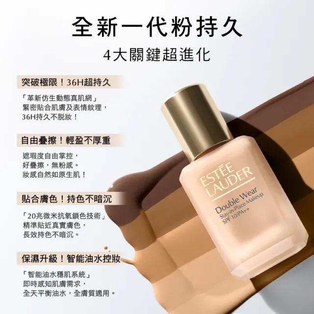 【Estee Lauder 雅詩蘭黛】粉持久極致完美持妝粉底SPF10/PA++30ml(新版粉持久)