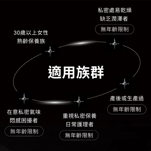 【Relove】女性私密益生元彈嫩潔淨油260g(羅馬洋甘菊/花梨木 起泡型清潔精華油 法國進口益生元)