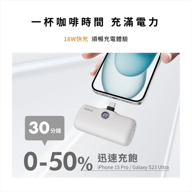 【iWALK】LPS001L 5000mAh 手機支架快充直插式口袋行動電源(Lightning/Type-C任選/具Wh標示)