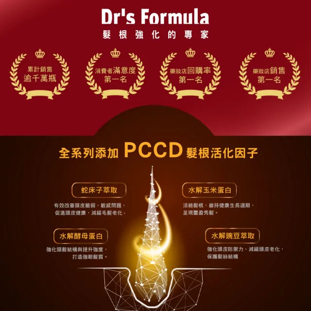 【Dr’s Formula 台塑生醫】三代洗髮精800g 獨家加大版 三入組(4款任選/頭皮守護瓶/官方直營)