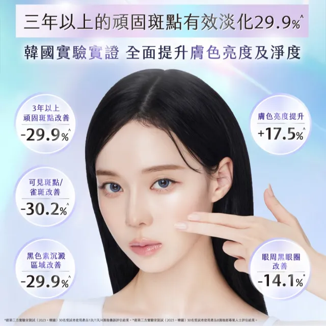 【AHC】醫美科研超秒晶透穀胱甘雙星組_淡斑精華40ml+精華棒30ml(淡斑/透亮/修護)