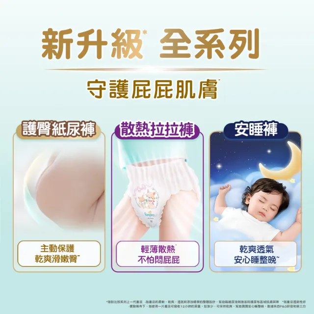 【幫寶適】2026全新一級幫 黏貼型S-XL/拉拉褲M-3XL/安睡褲L-3XL 尿布/紙尿褲/褲型 5箱