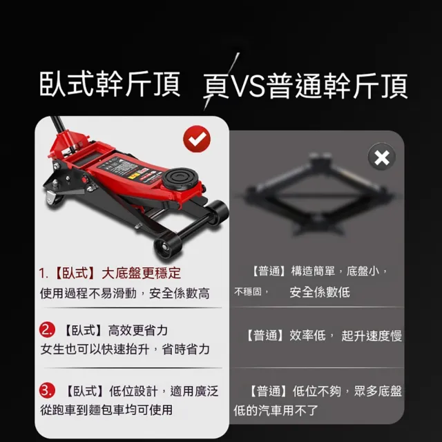YISO易搜 液壓千斤頂 臥式千斤頂 汽車千斤頂 雙泵省力 防漏油(可伸入底盤/加長省力/穩定耐用)