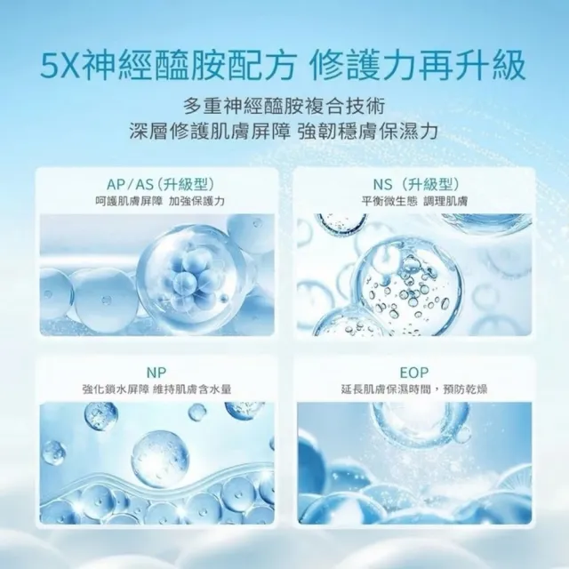 【SKINTIFIC】神經醯胺保濕霜30g(2入組)