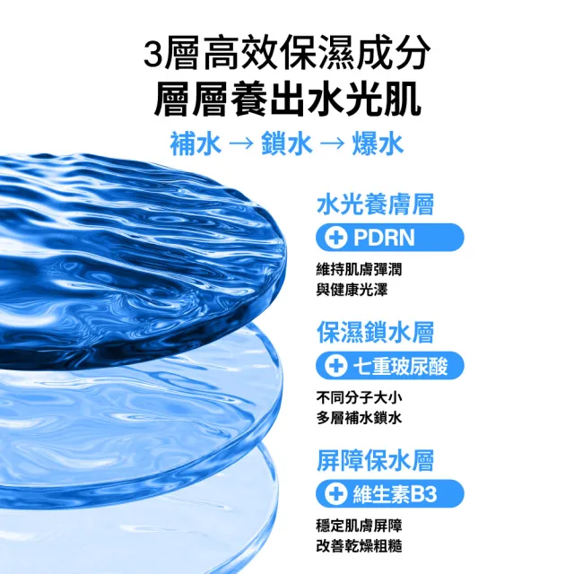 【MIRAE 未來美】專業院線PDRN水光膠囊噴霧 100mL