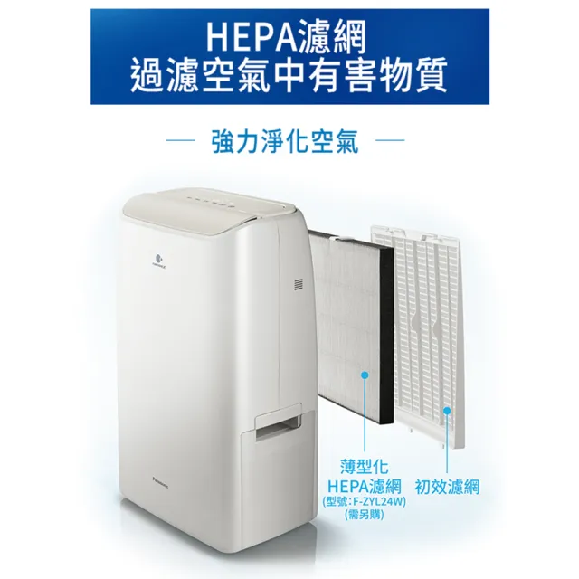 【Panasonic 國際牌】MOMO獨家12L雙變頻智能IOT聯網除濕機-奶茶色面板(F-YV24PNT)