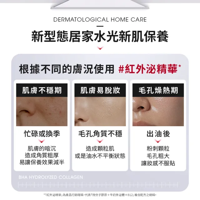 【Dr. May 美博士】紅膠原煥膚新生精華30ml / PDRN積雪草保濕精華30ml_任選2入 牛奶外泌體