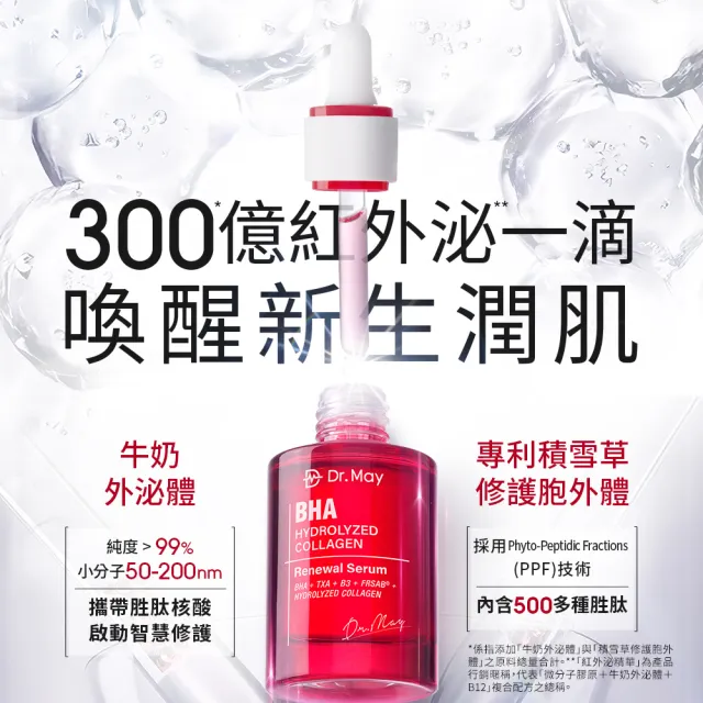 【Dr. May 美博士】紅膠原煥膚新生精華30ml / PDRN積雪草保濕精華30ml_任選2入 牛奶外泌體
