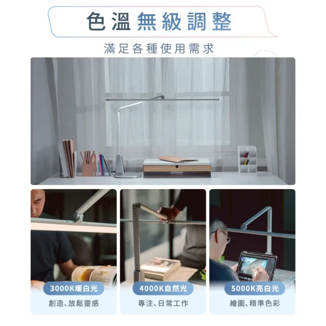 【Philips 飛利浦】FDS711 A4L 大銀亮智能LED護眼檯燈(全台首獲全光譜認證 嘖嘖募資破百萬)