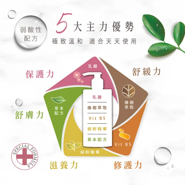 【GREEN PHARMACY 草本肌曜】清淨私密潔膚露2入任選組(300MLx2 蔓越莓/洋甘菊/鼠尾草-可選/品牌直營)