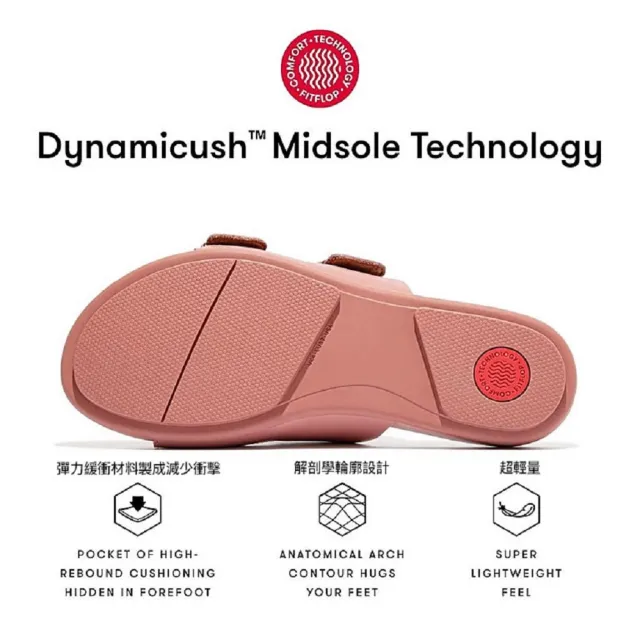 【FitFlop】GRACIE 皮革細帶後帶涼鞋-女(3色)
