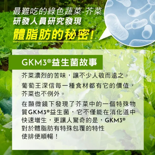【葡萄王】易得纖30粒x2盒+醣安欣30粒x2盒(體脂肪控醣組 葡萄王官方)