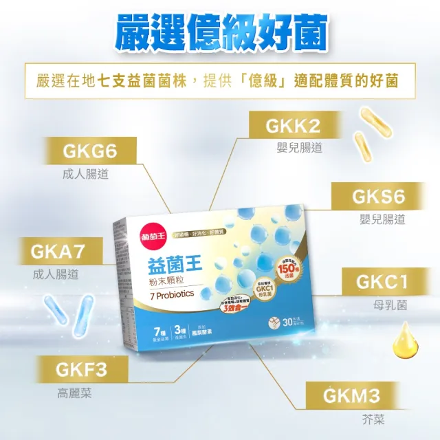【葡萄王】益菌王粉末顆粒 x30盒 共900入(莊智淵推薦 益生菌 鳳梨酵素 葡萄王官方)