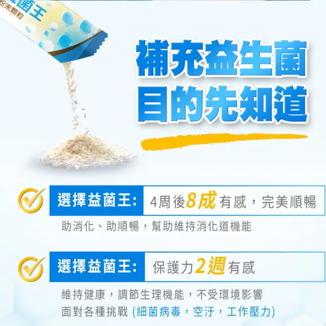 【葡萄王】益菌王粉末顆粒 x3盒 共90入(莊智淵推薦 益生菌 鳳梨酵素 葡萄王官方)
